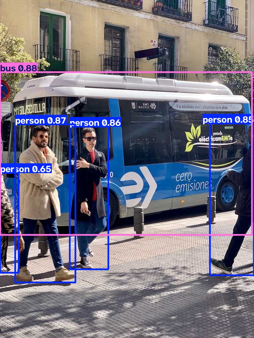 Annotated bus image